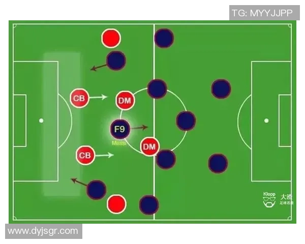 足球球星签约年限深度分析：不同合同期限对球员职业生涯的影响
